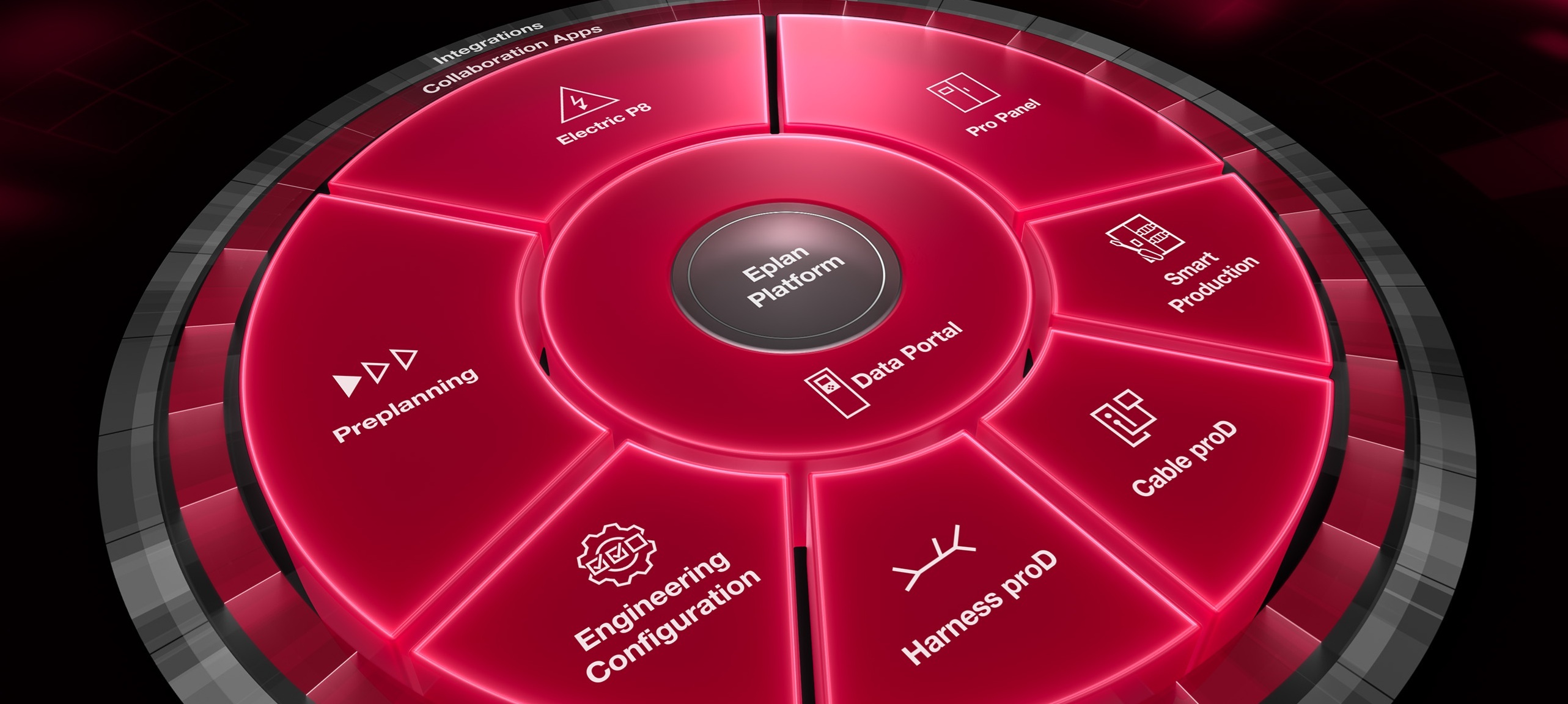 Foto Principal de las Novedades de la Plataforma Eplan 2026